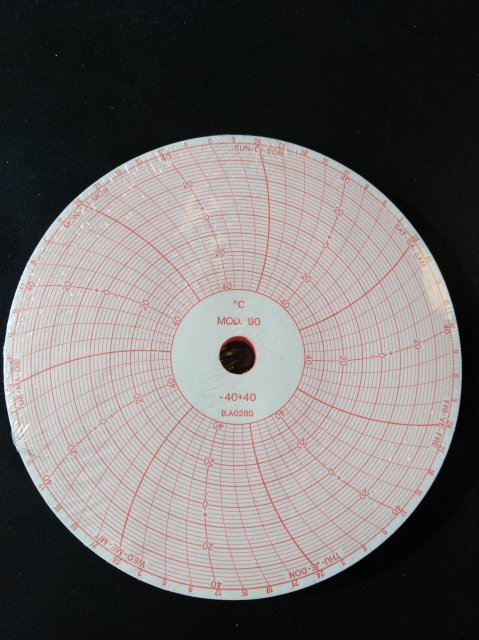 Diagrammi per termoigrografo (Art. 05-12-008) conf. 100 fogli